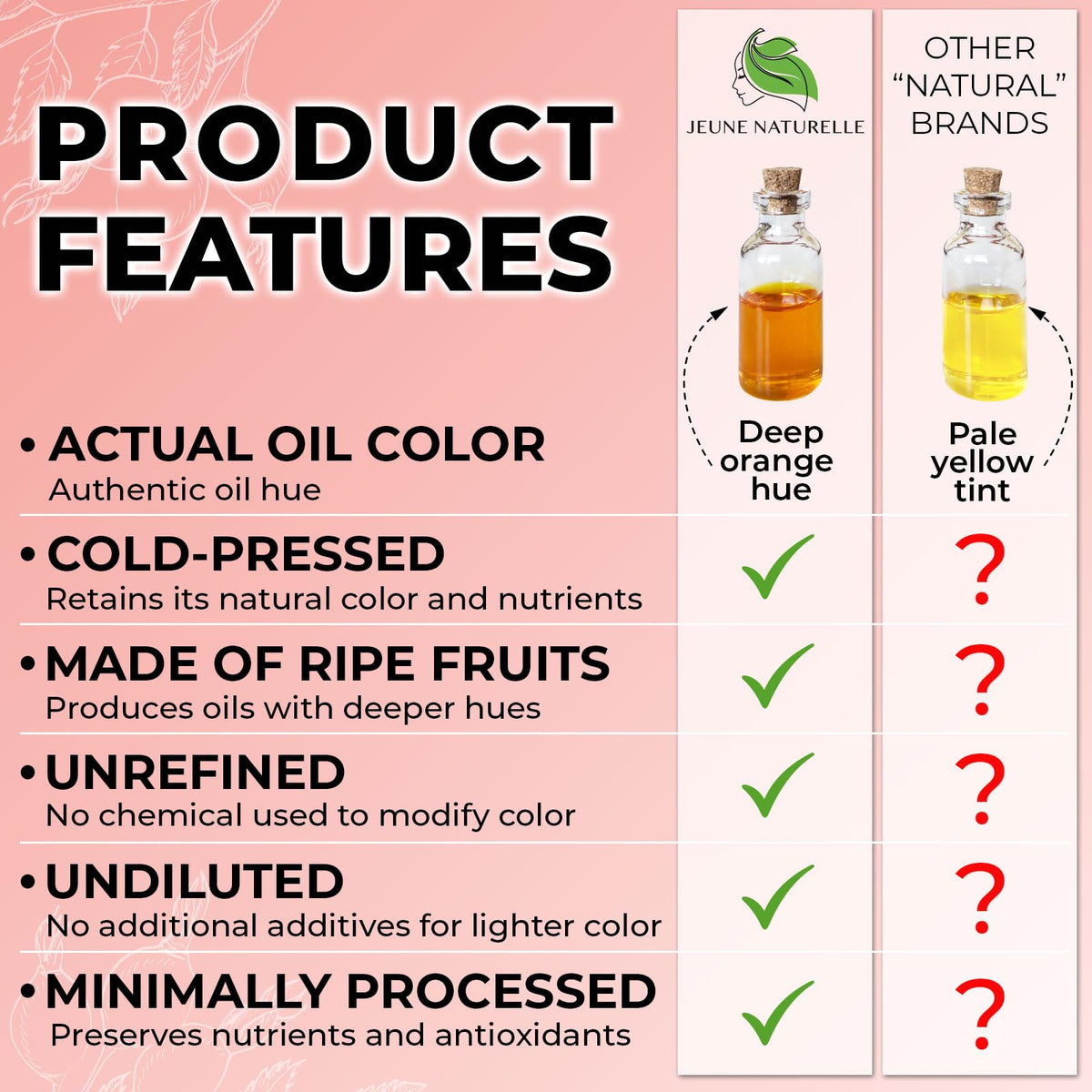 Jeune Naturelle pouring oil into palm demonstrating easy absorption and hydration
