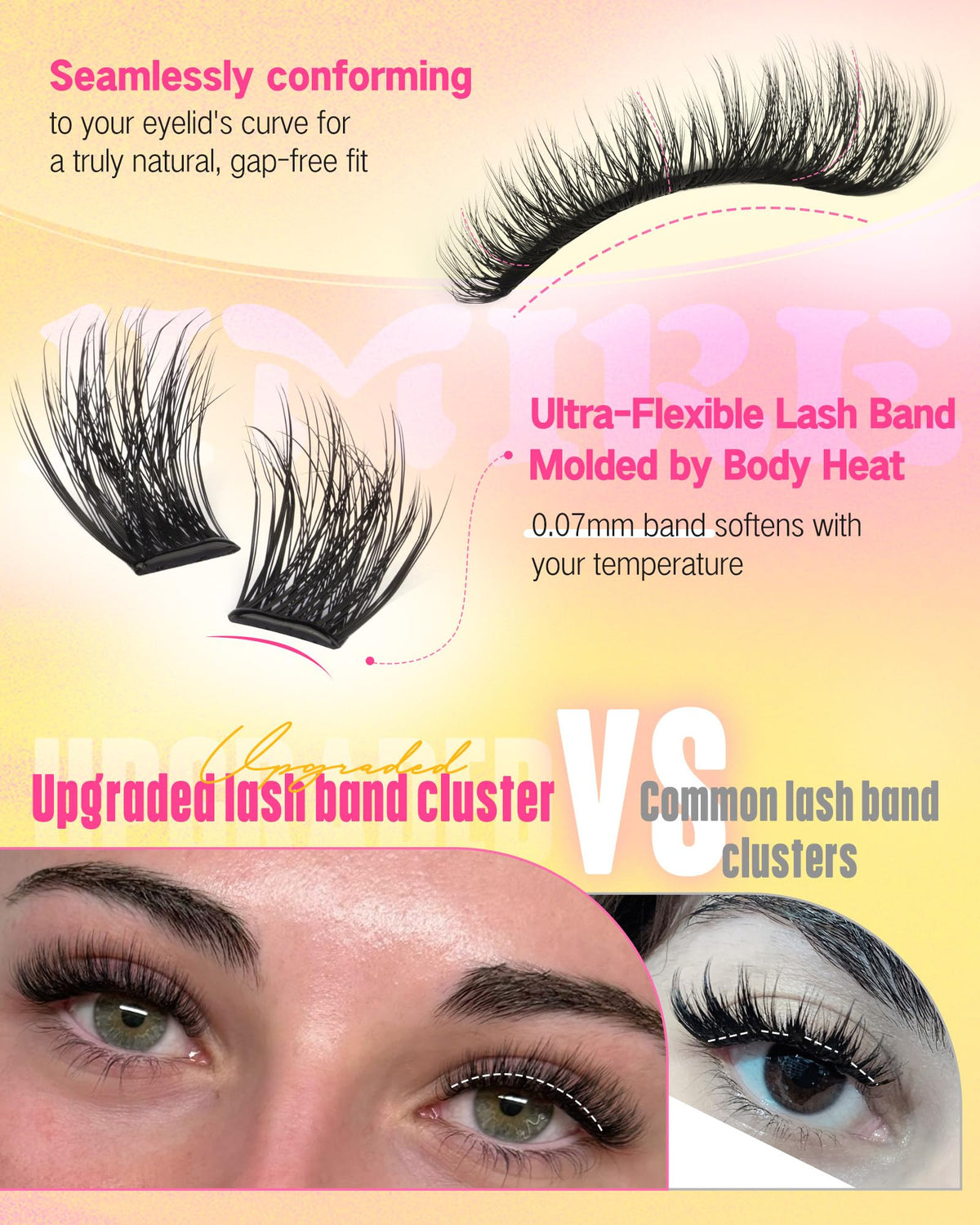 JIMIRE comparison of 10mm and 16mm clusters to customize volume