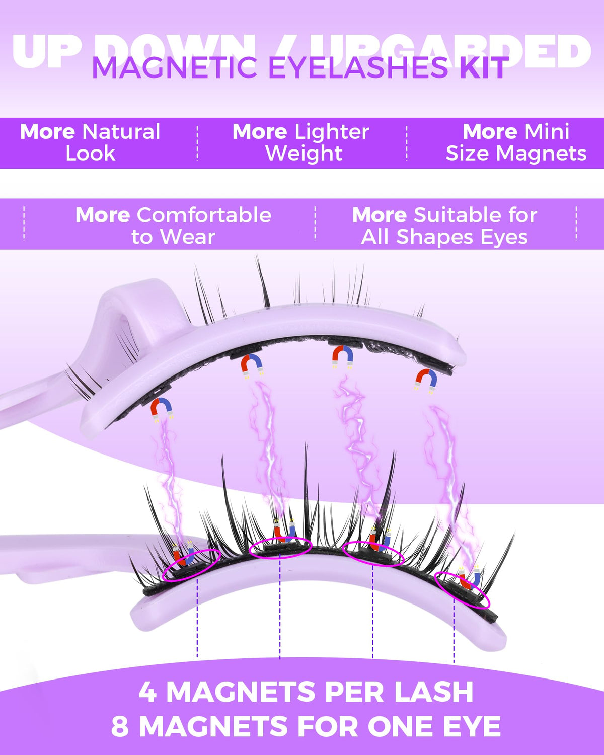 JIMIRE lashes beside fingers for scale showing lightweight design benefit