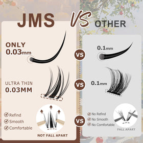 JMS&JMS synthetic fiber texture highlighting lightweight soft comfort