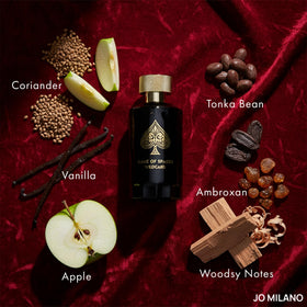 Jo Milano parfums spray being applied, showing easy use and confident scent application