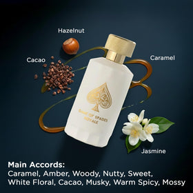 Jo Milano Game of Spades Royale box and bottle together highlighting packaging benefit: gift-ready presentation