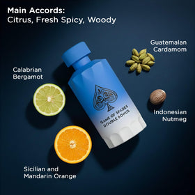 Jo Milano bottle mid-spray demonstrating fine mist for controlled application