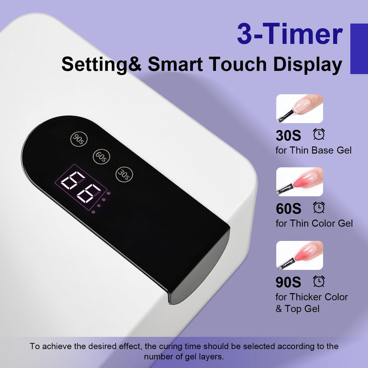 JODSONE detailed view of 18 dual-spectrum beads for even, fast gel curing