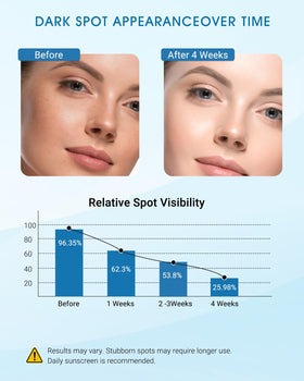 joefuud model applying serum to neck and hands for evening tone benefit