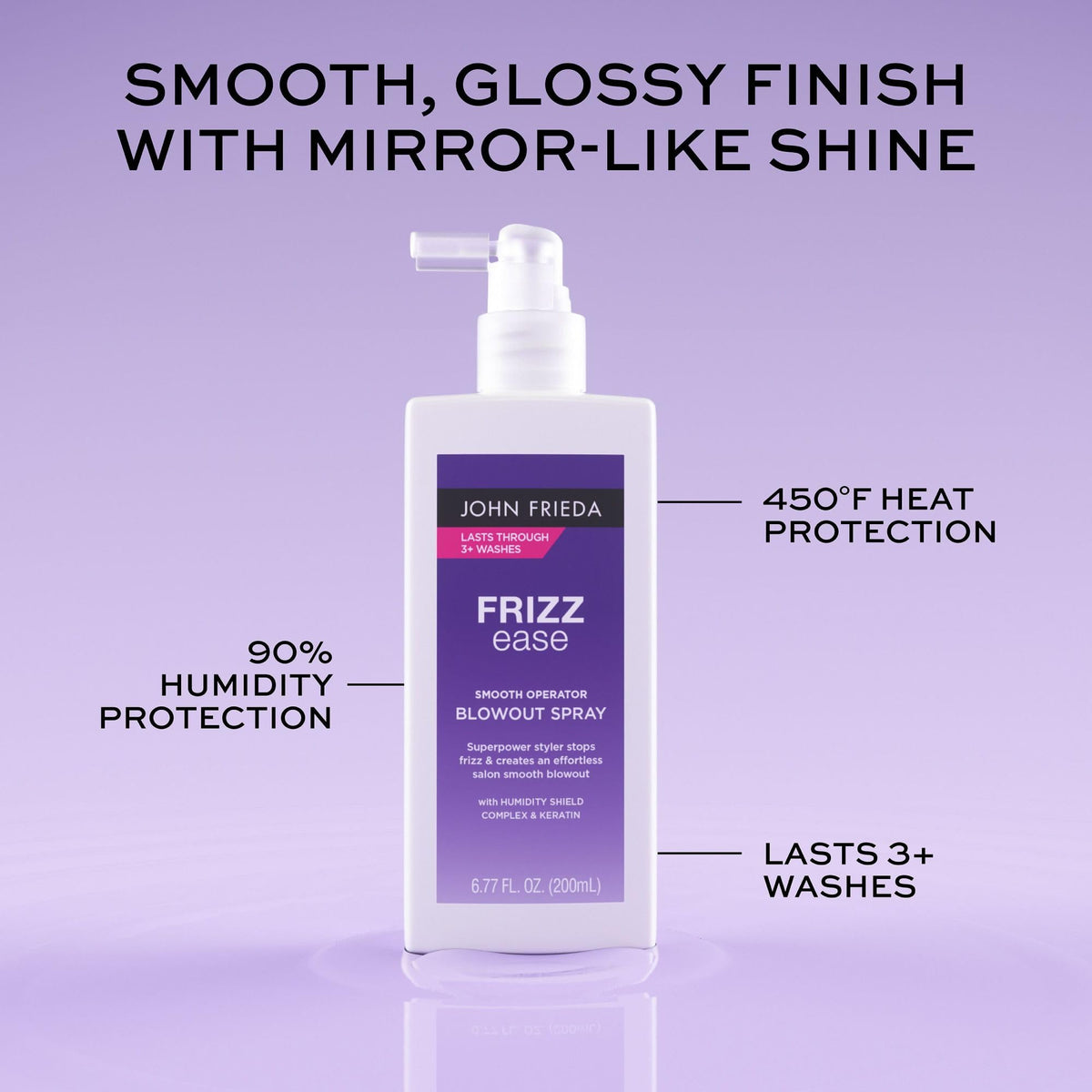 John Frieda product texture on hand illustrating lightweight, non-greasy feel