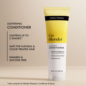 John Frieda before and after subtle brightening and enhanced shine