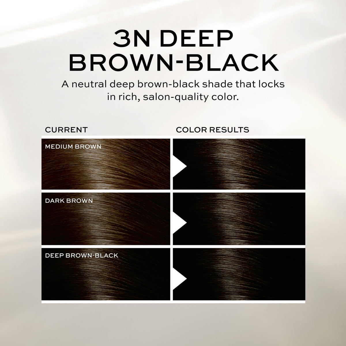 Full kit contents laid out with John Frieda items for one complete application