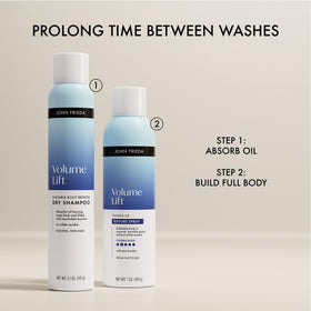 John Frieda bottle on bathroom counter suggesting everyday styling