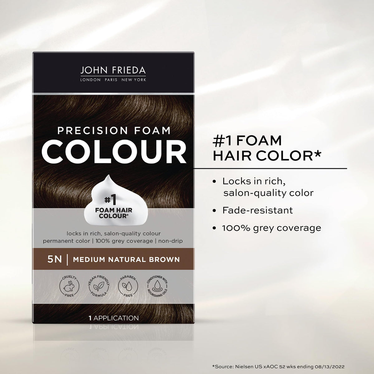 John Frieda before and after photos showing color transformation