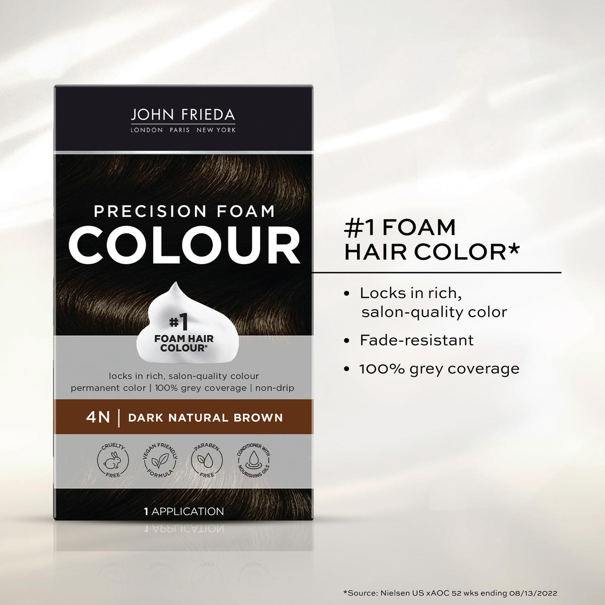 All John Frieda kit contents laid out for easy at-home salon style application