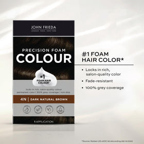All John Frieda kit contents laid out for easy at-home salon style application
