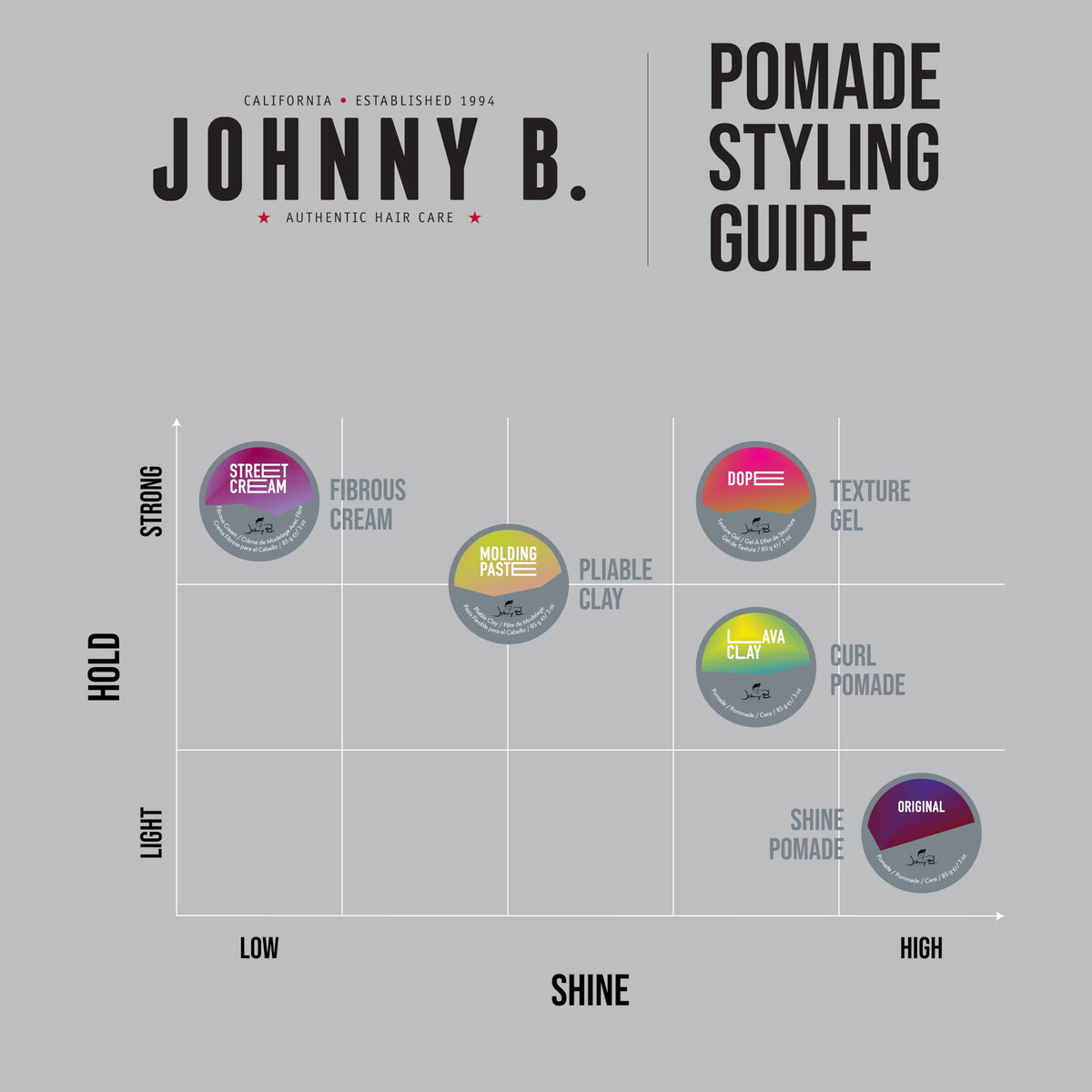 JOHNNY B. molding paste on bathroom shelf in lifestyle setting for daily use