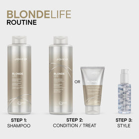 Joico after styling on blonde hair showing enhanced shine and softness