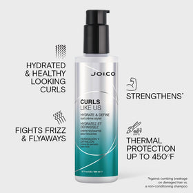 Joico applying crème to soaking-wet hair for reduced frizz and clumping