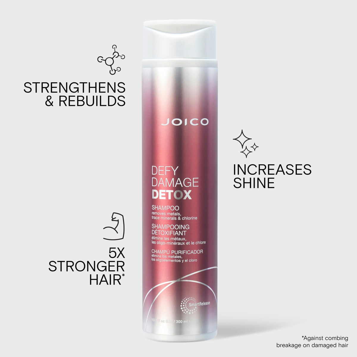Joico shampoo lather texture close-up illustrating gentle cleansing
