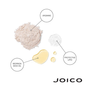 Joico before and after hair result highlighting increased smoothness and shine