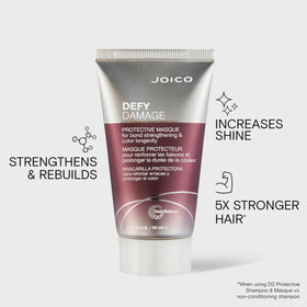 Joico moringa seed oil visual ingredient shot, highlights nourishing benefit