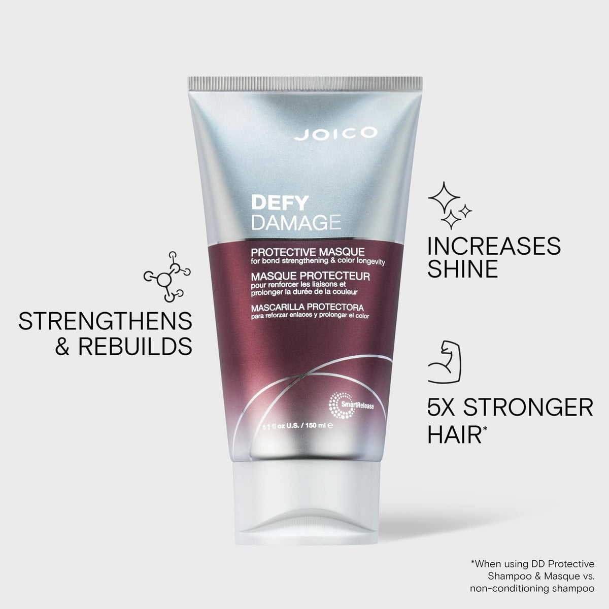 Joico open jar revealing pale cream formula for bond repair