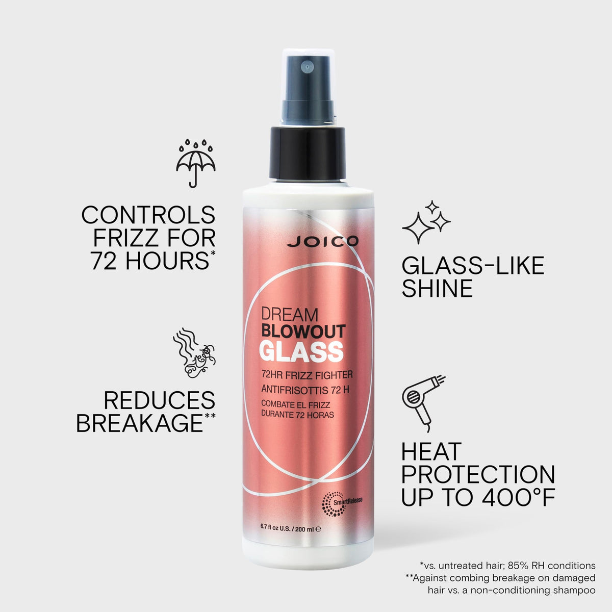 Joico serum texture close-up demonstrating lightweight consistency and smooth finish