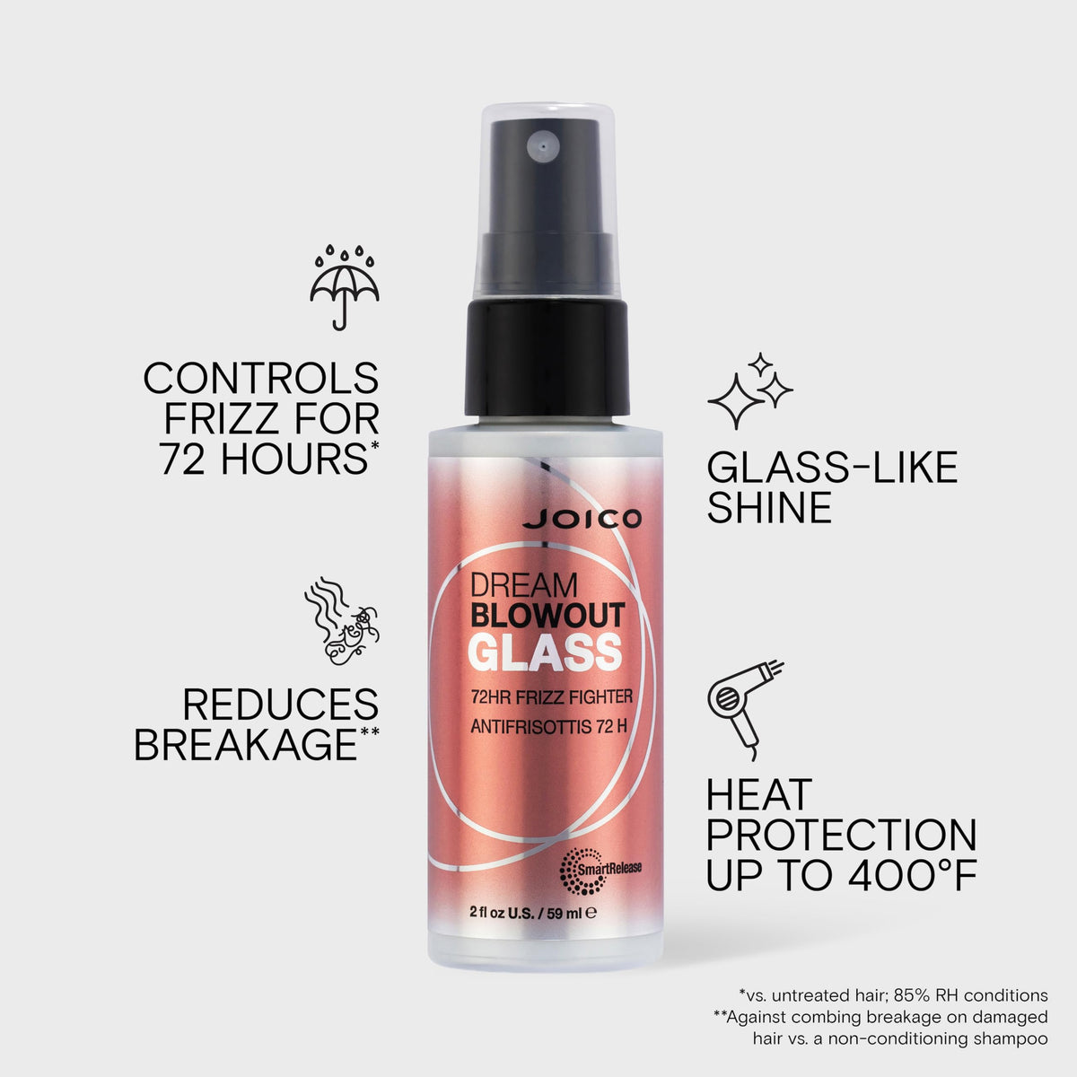 Joico serum texture on fingers highlighting lightweight, non‑greasy finish