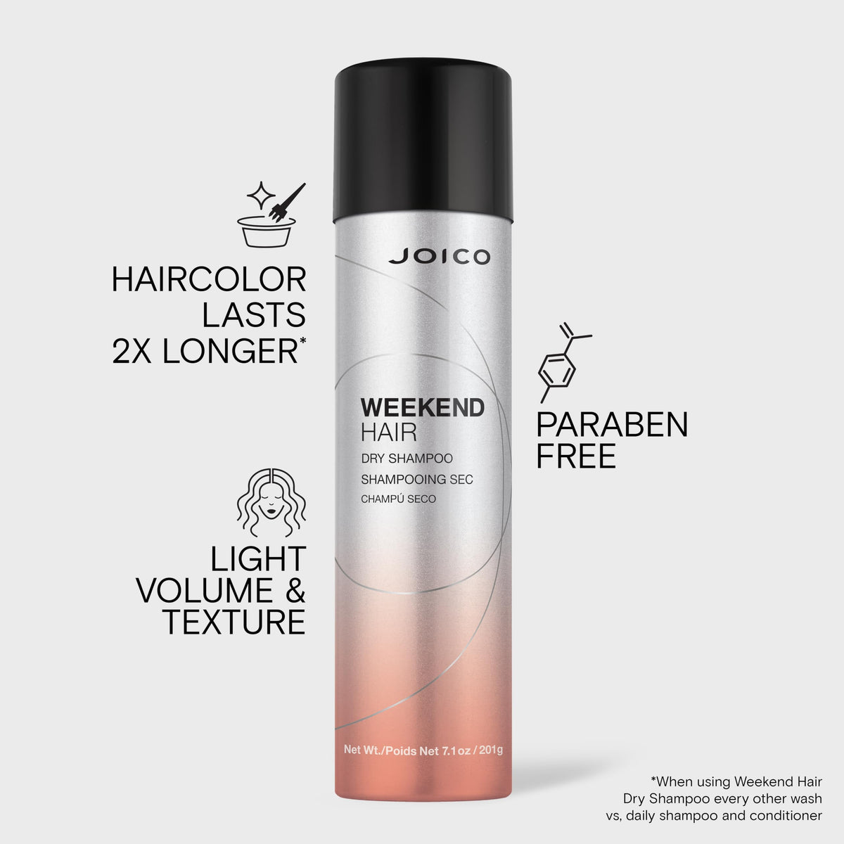 Joico texture at roots being applied for oil absorption and volume