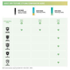 Stylist spraying Joico Hair Shake at roots to create instant lift and fullness