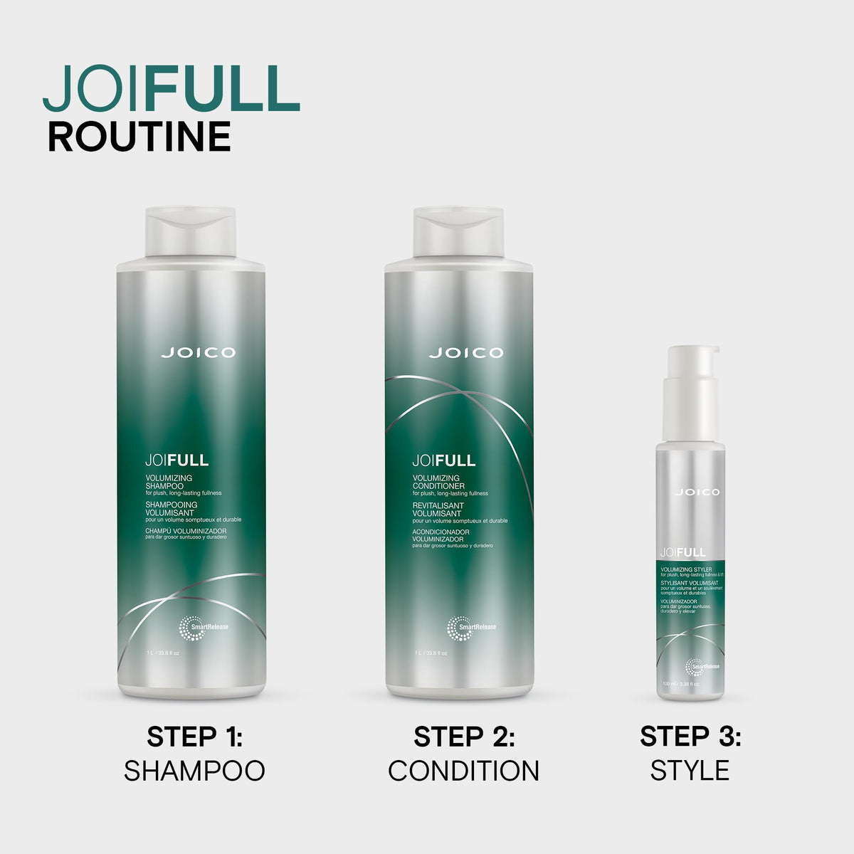 Joico size and cap detail showing 3.38 fl oz bottle for travel-friendly, controlled dispensing