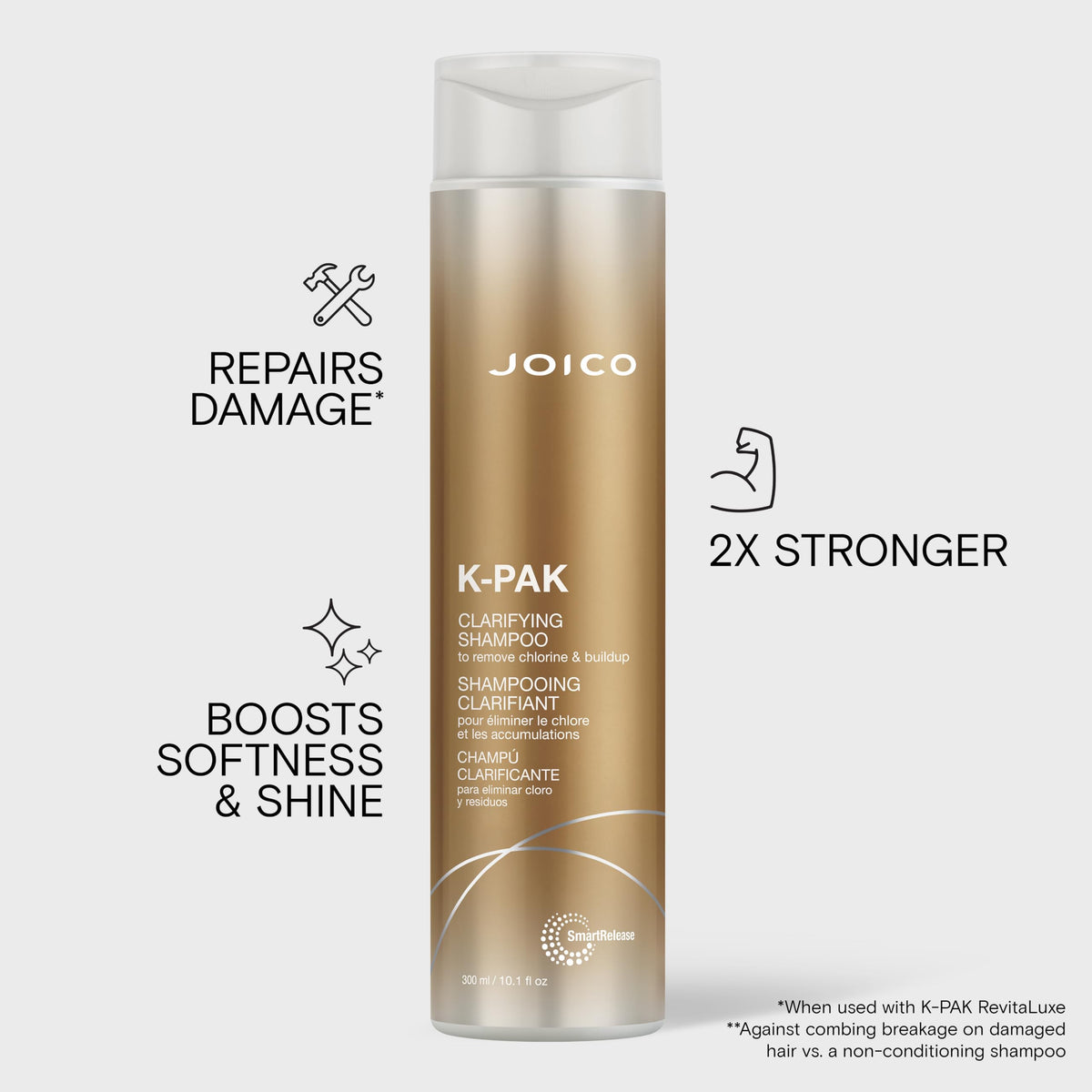 Joico K-PAK shampoo lather texture showing gentle foam and cleansing benefit