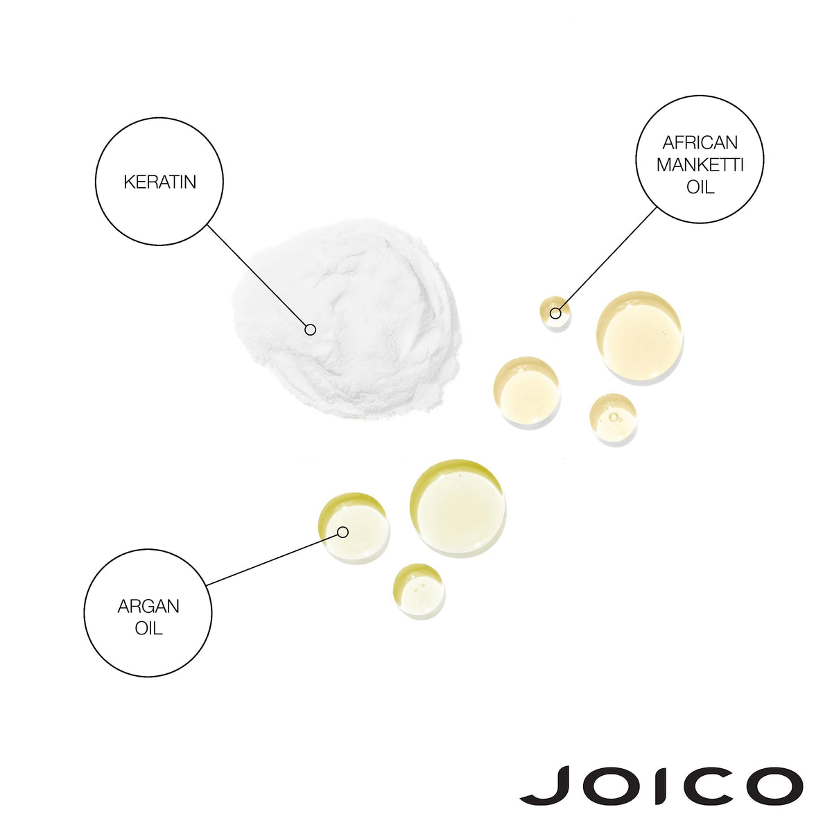 Joico duo in hand showing size and travel-friendly convenience