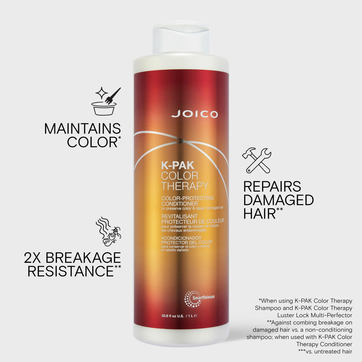 Joico K-PAK ingredient oils with argan and manketti for antioxidant color protection