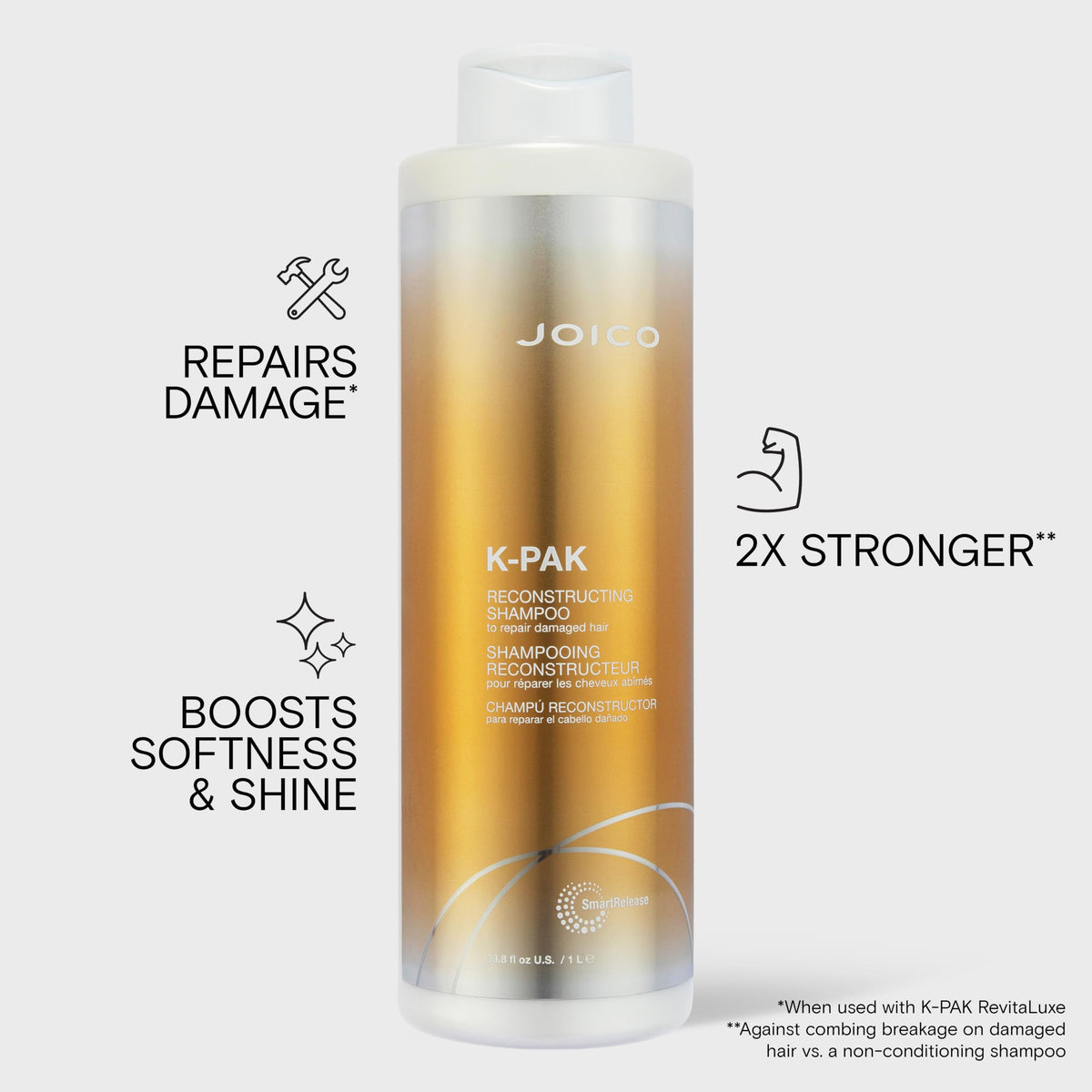 Joico K-PAK rich lather texture demonstrating gentle cleansing and foam