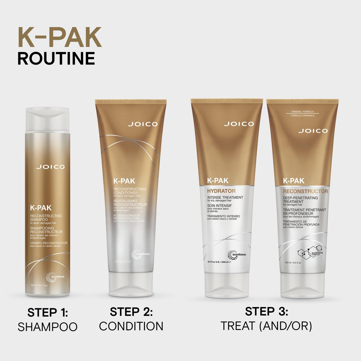 Joico after-treatment lifestyle shot displaying smoother, stronger-looking hair