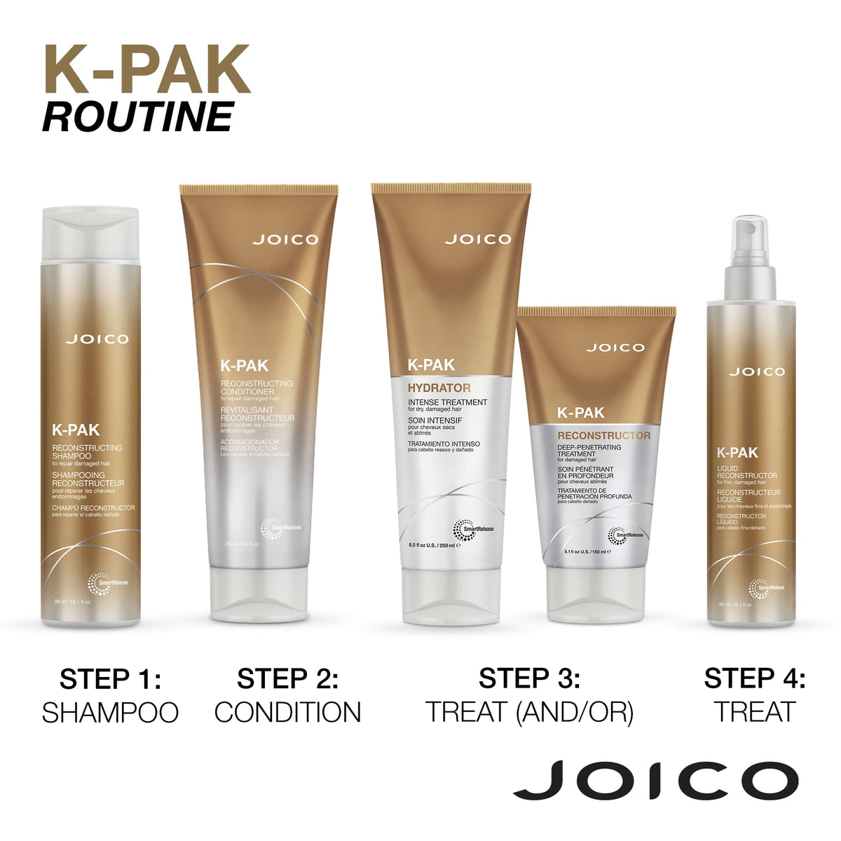 Joico lifestyle shot of shiny styled hair showing restored sheen