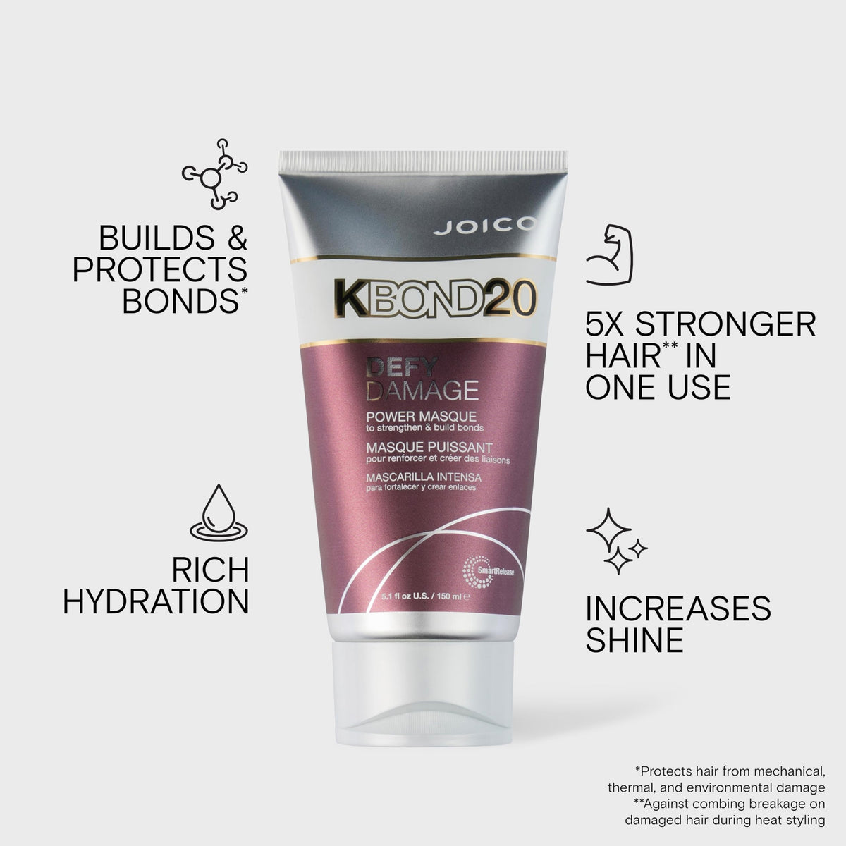 Joico KBOND20 open jar with visible product, highlights concentrated formulation
