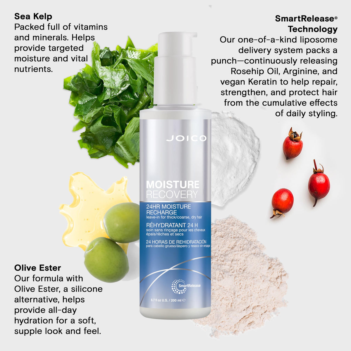 Joico leave-in size comparison in hand illustrating 6.7 oz travel-friendly hydration benefit