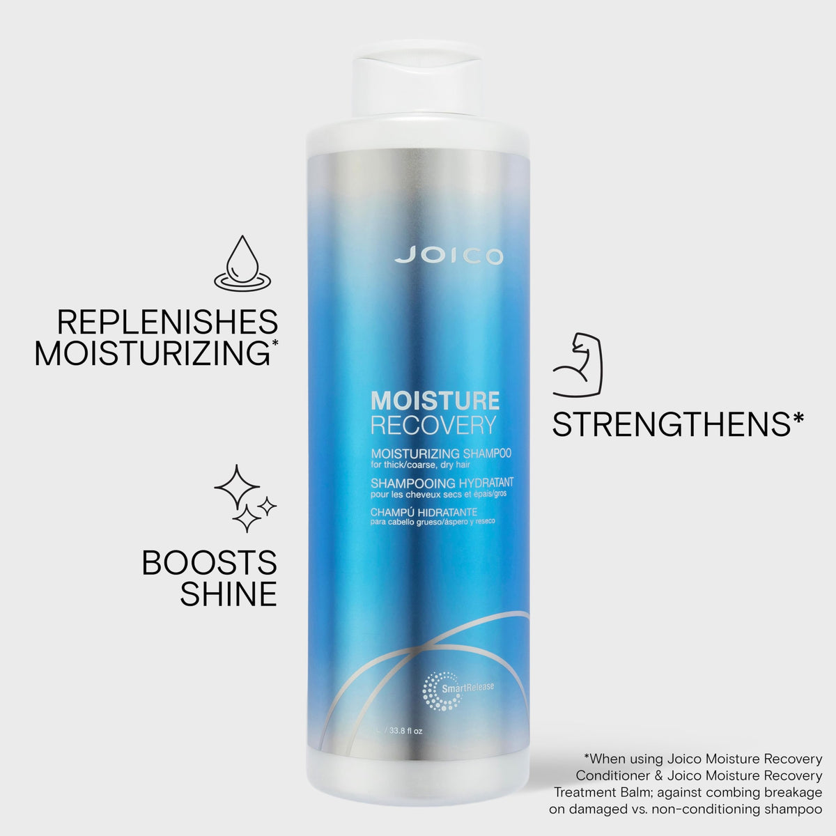 Joico shampoo lather close-up demonstrating rich hydration and foam