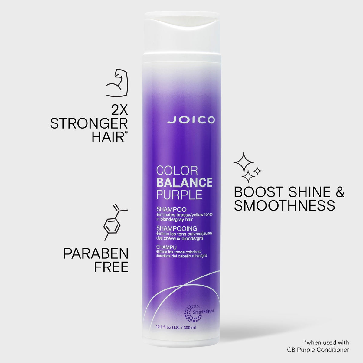 Joico label close-up highlighting ingredients and SmartRelease technology