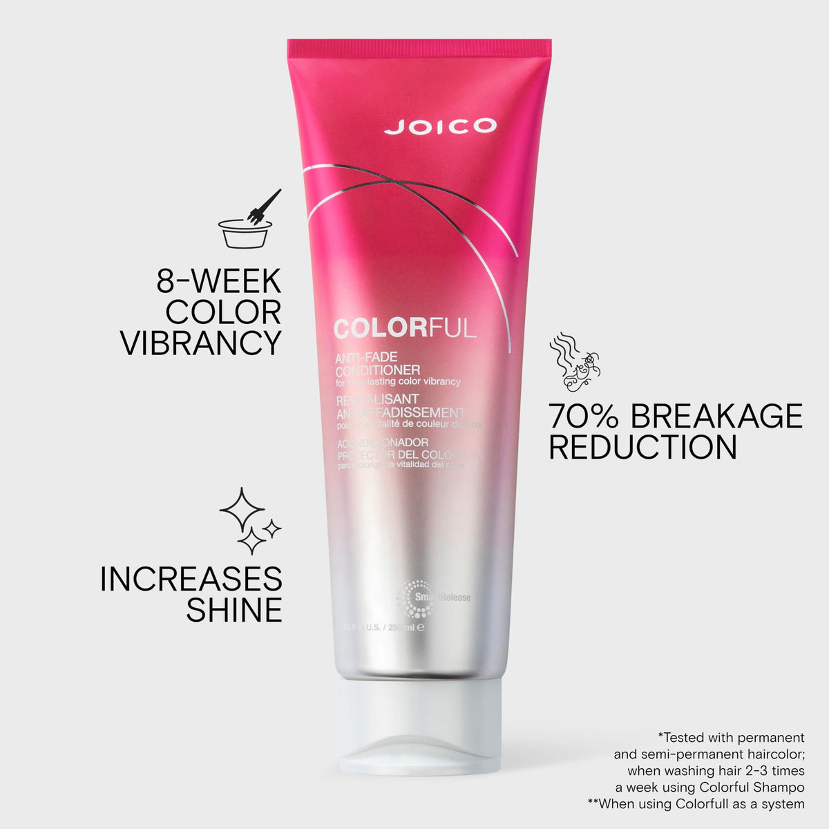 Joico conditioner texture on fingers highlighting creamy consistency and lightweight hydration