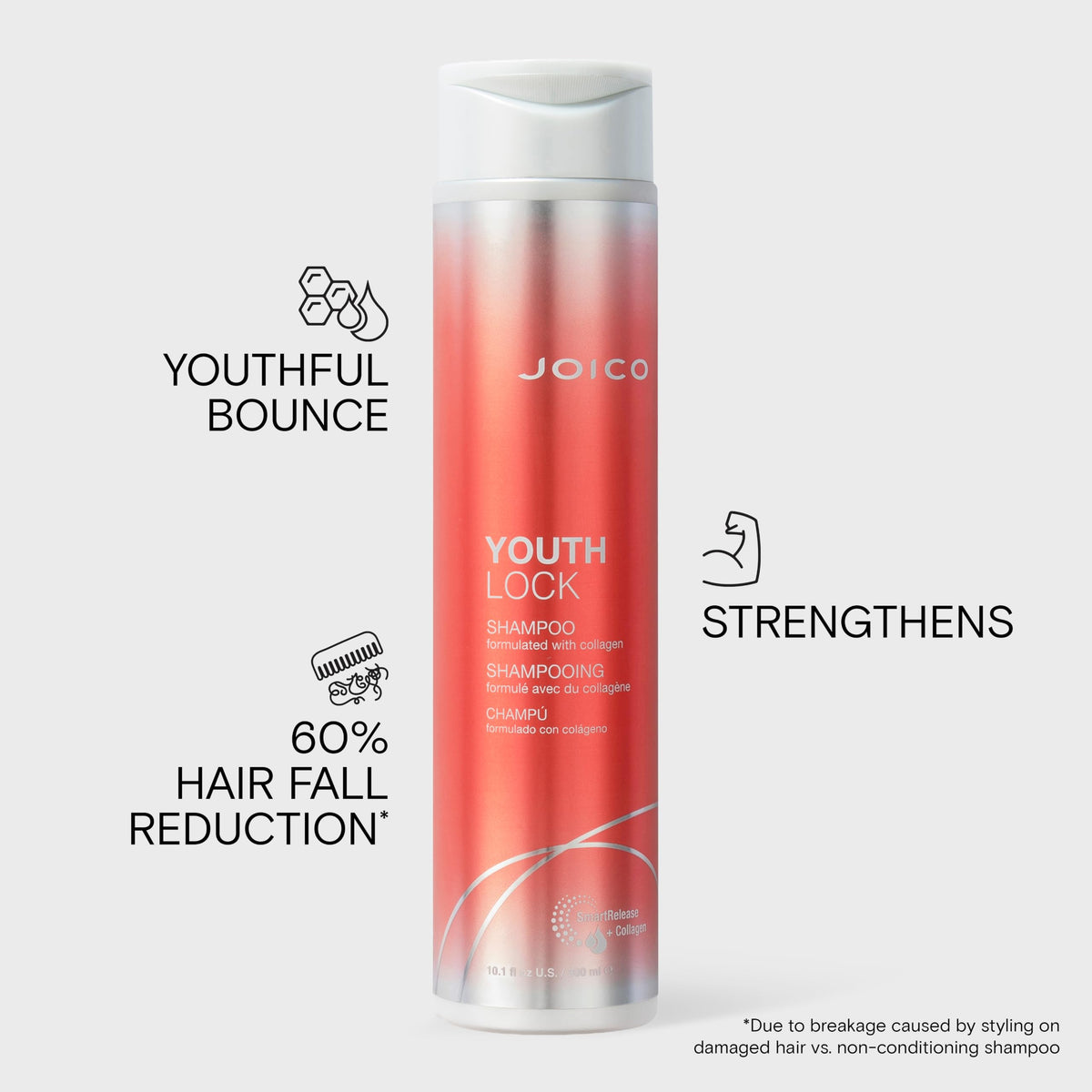 Joico YouthLock creamy foam texture demonstrating gentle lather and softness