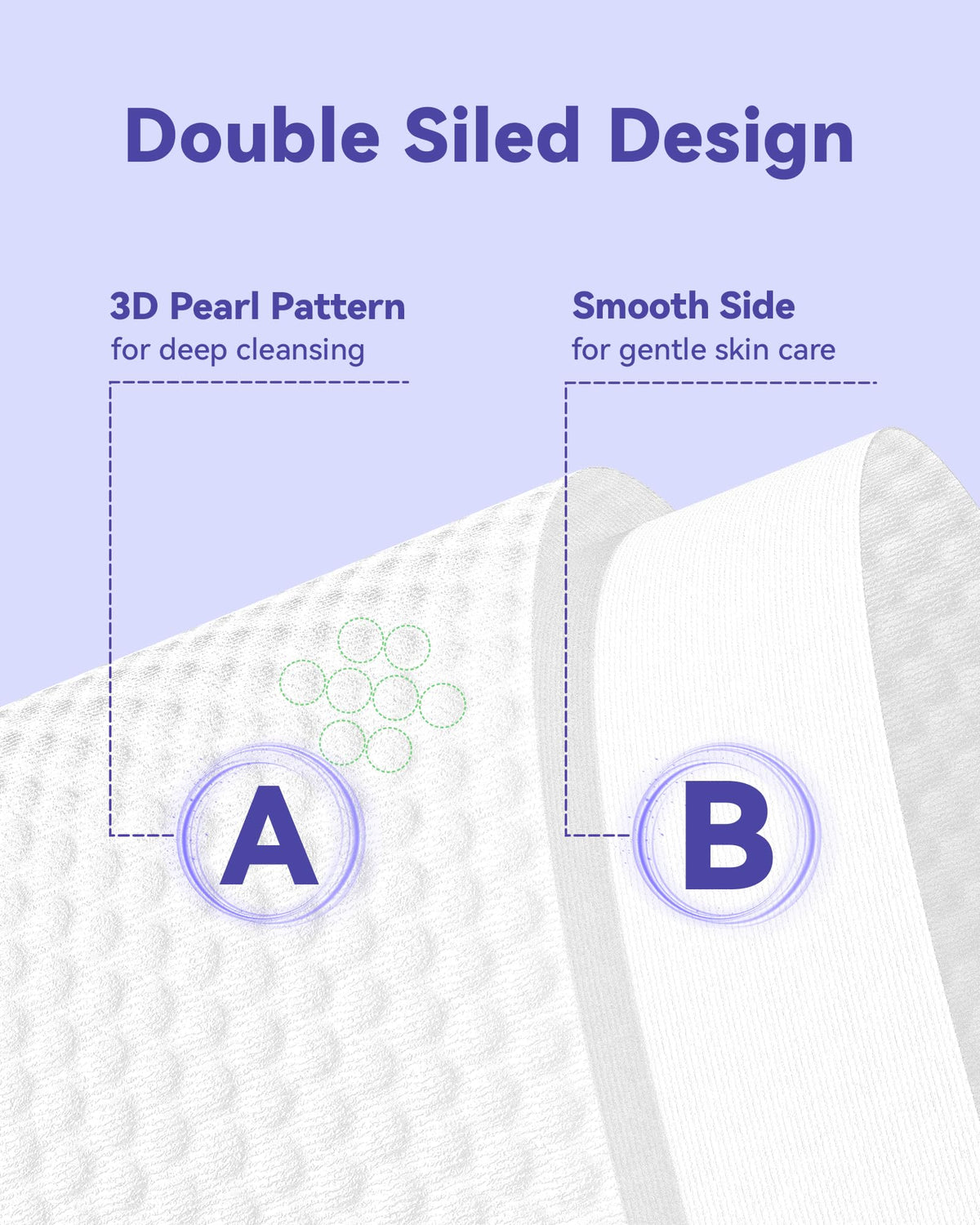 Close-up of Jolly Care pearl-pattern textured side for deeper cleansing and lift