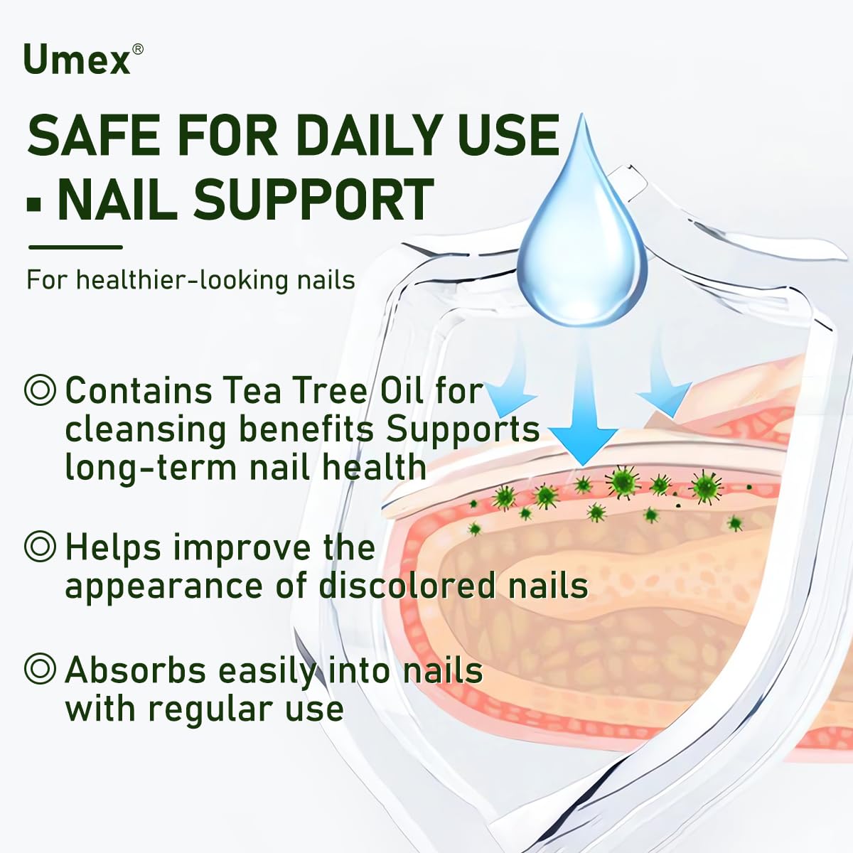 Jonider nail before and after comparison illustrating reduced brittleness and stronger nails