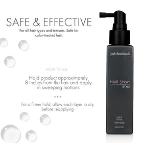 Josh Rosebrook texture detail of fine mist on hair showing natural movement and shine