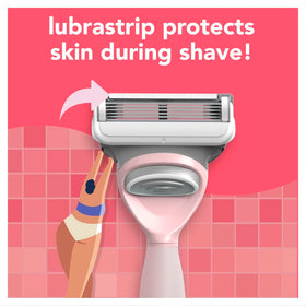 JOY lubrastrip detail demonstrating glide protection for gentler shaving