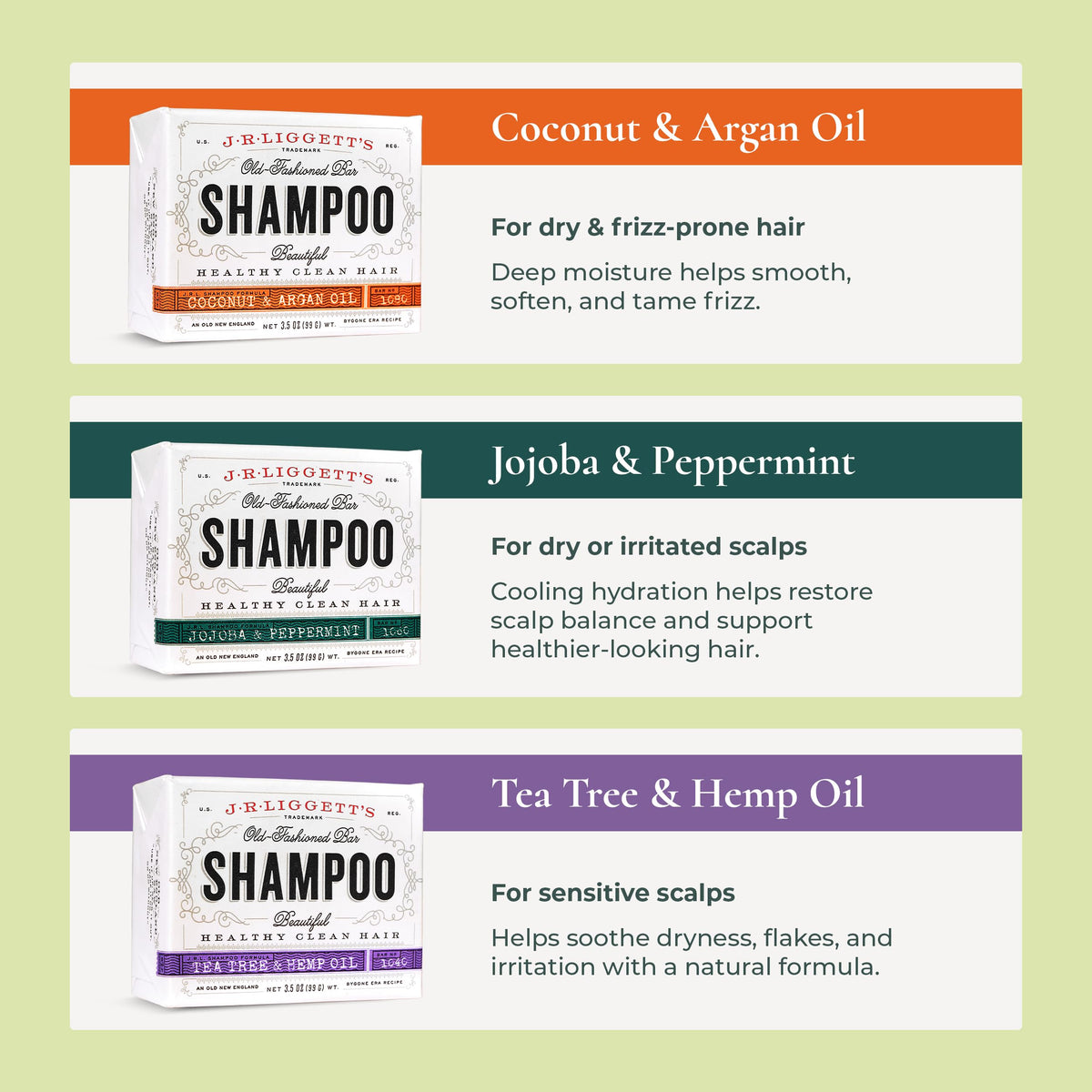 J·R·LIGGETT'S Jojoba & Peppermint bar producing creamy lather for refreshing clean feel