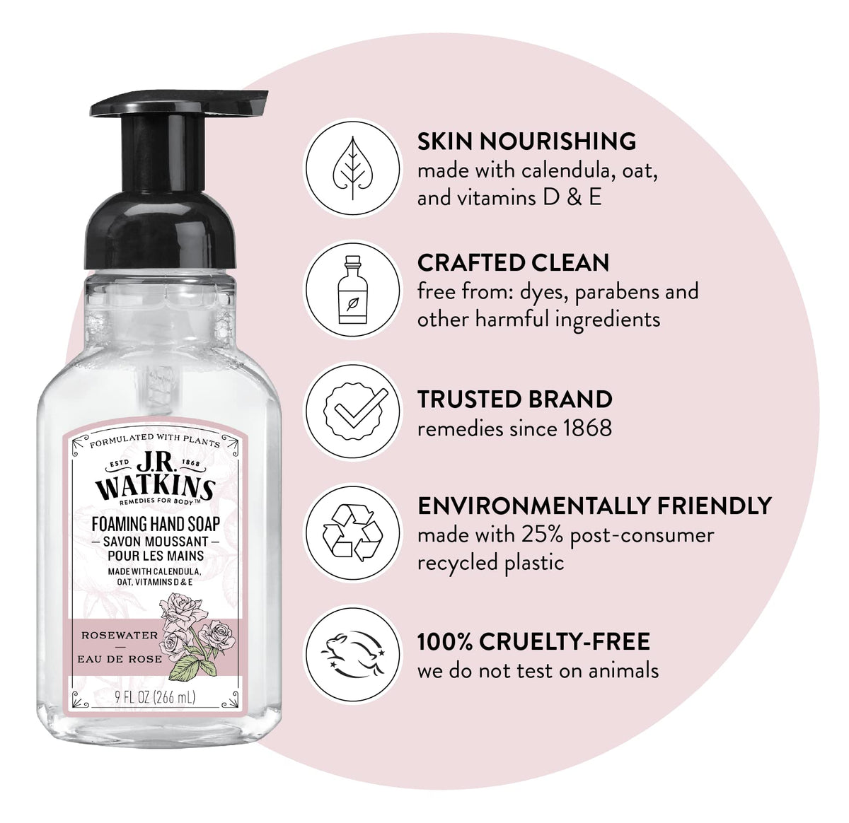 J.R. Watkins pump close-up dispensing creamy foam, shows convenient controlled dosing