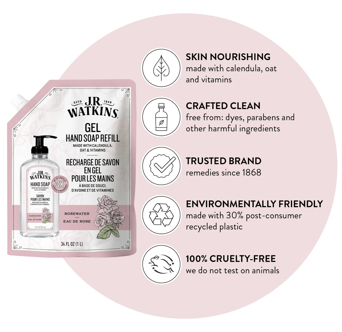 J.R. Watkins refill pouch spout detail for easy no-spill pouring and reduced waste