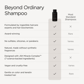 JSHealth creamy lather texture showing gentle cleansing benefit