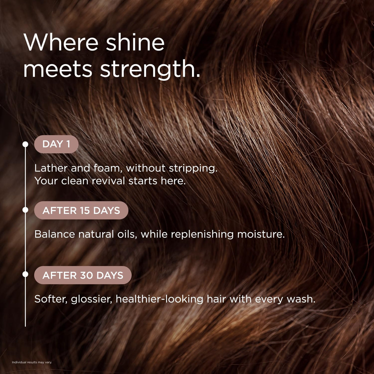 JSHealth shampoo in shower setting showing refreshing routine benefit