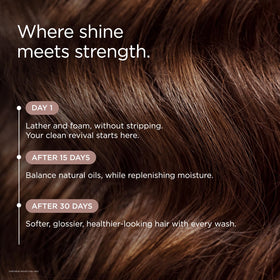 JSHealth shampoo in shower setting showing refreshing routine benefit